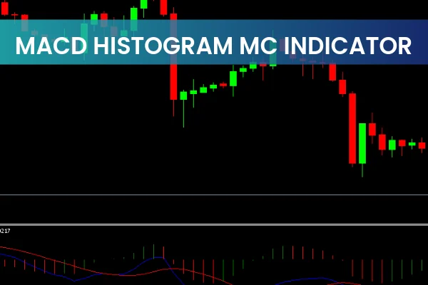 MACD Histogram MC Indicator