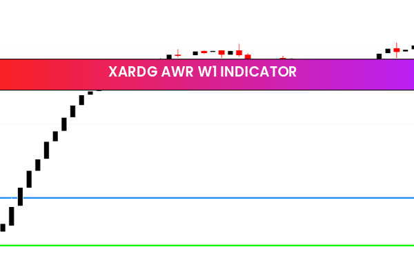 XardG AWR W1 indicator