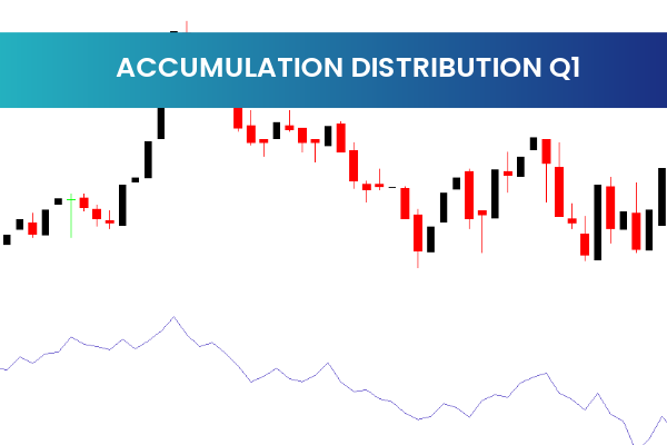 Accumulation Distribution Q1