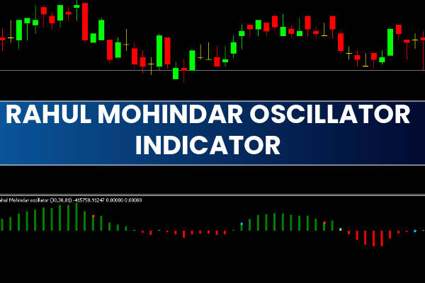 Rahul Mohindar Oscillator Indicator