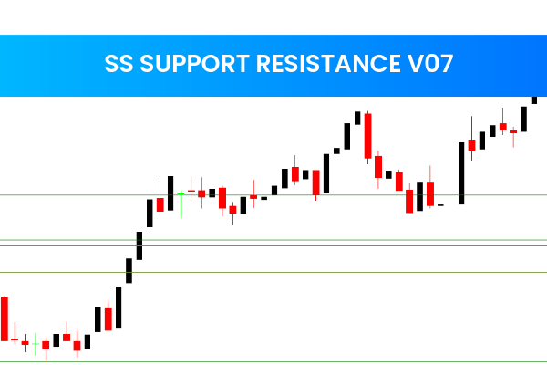 Ss Support Resistance V07