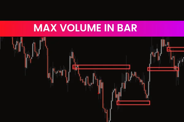Max Volume in Bar