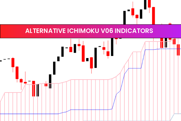 Alternative Ichimoku v06 Indicators