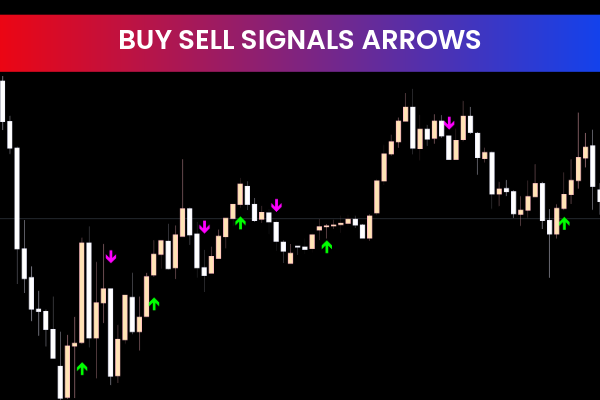 Buy Sell Signals Arrows
