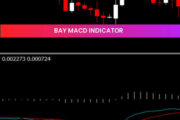 Bay MACD Indicator