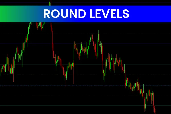Round Levels