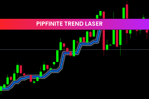 PipFinite Trend Laser