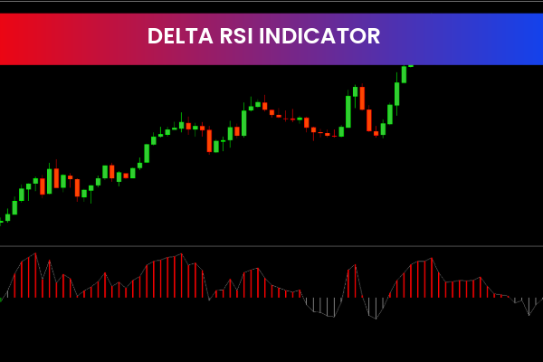 Delta RSI Indicator