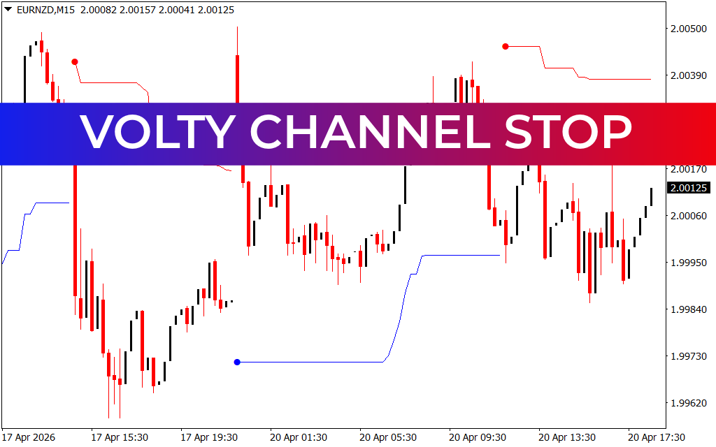 Volty Channel Stop
