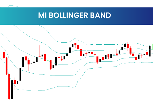 MI Bollinger Band