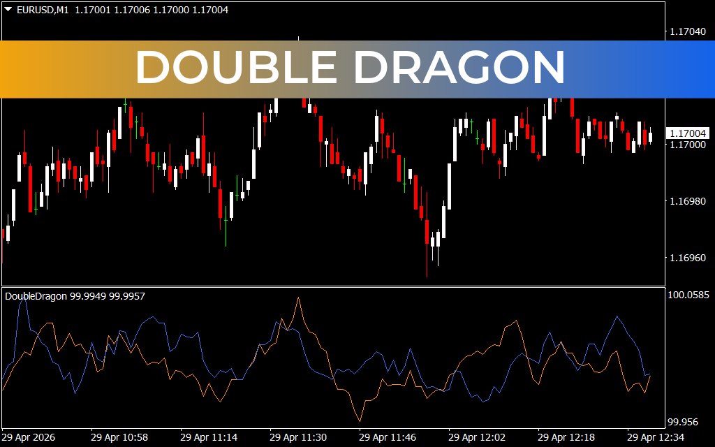 Double Dragon