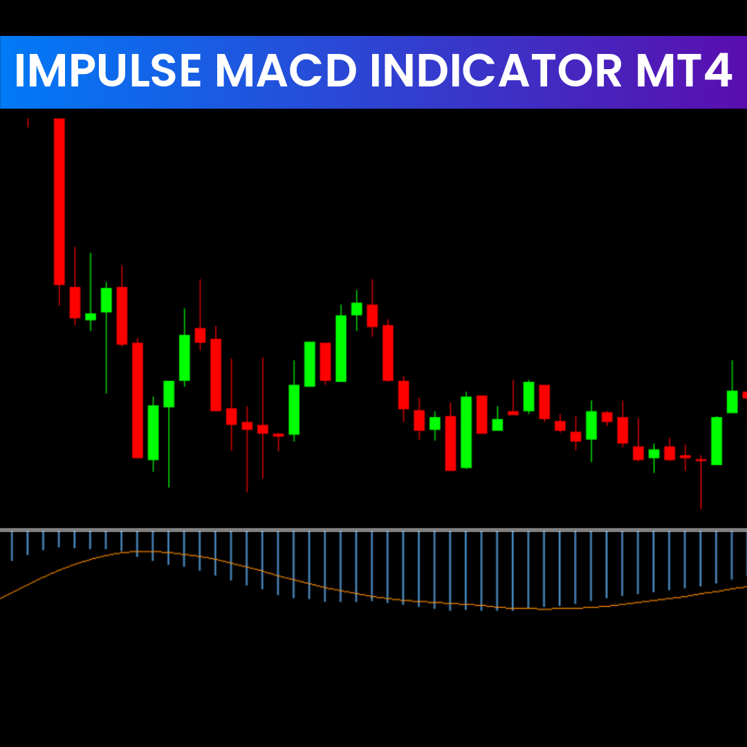 Impulse MACD Indicator MT4
