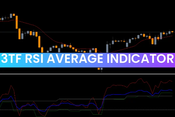 3TF RSI Average Indicator