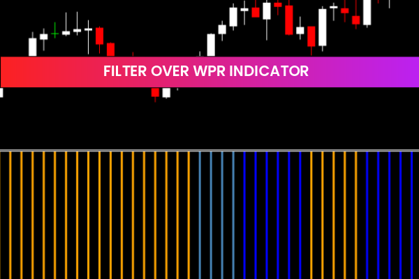 Filter Over WPR Indicator