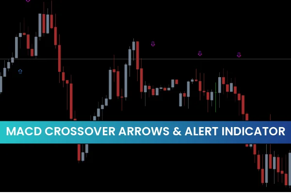 MACD Crossover Arrows & Alert Indicator