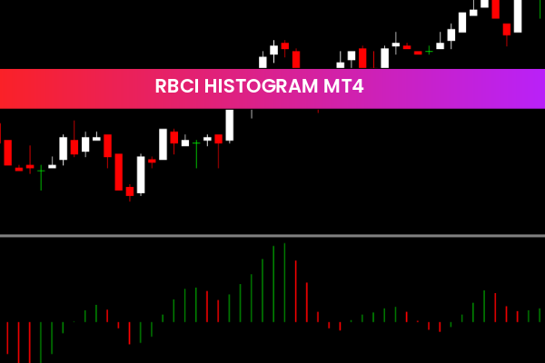 RBCI Histogram mt4