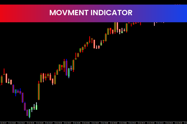 Movment Indicator