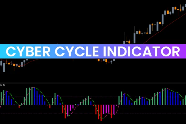 Color Stochastic Indicator MT5