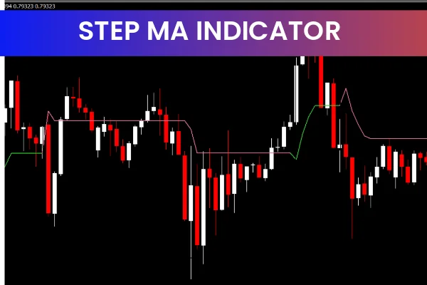 Step Ma Indicator