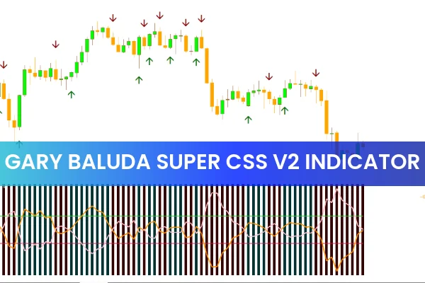 Gary Baluda Super CSS V2 Indicator