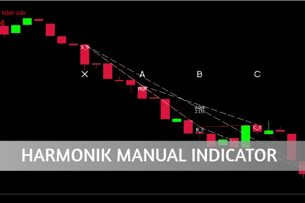 Harmonik Manual Indicator