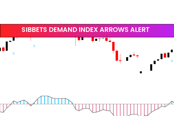 Sibbets Demand Index Arrows Alert
