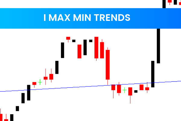 I Max Min Trends
