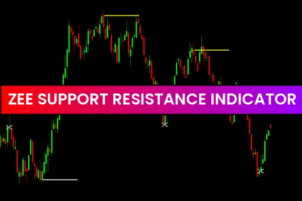 Zee Support Resistance Indicator