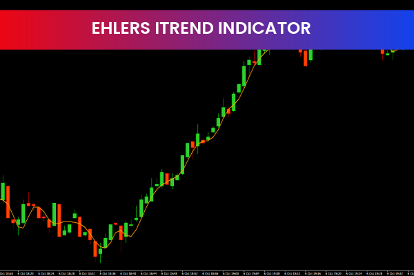 Ehlers iTrend Indicator