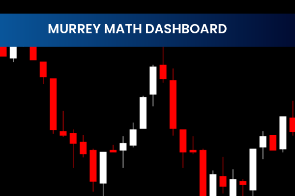 Murrey Math Dashboard