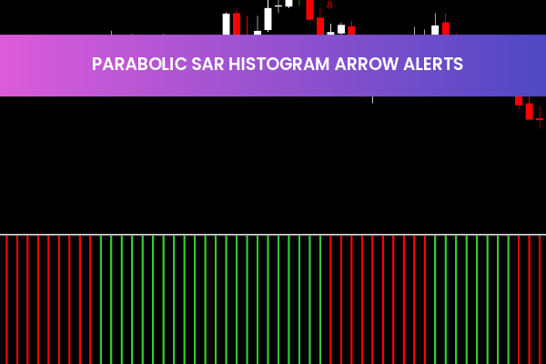 Parabolic Sar Histogram Arrow Alerts