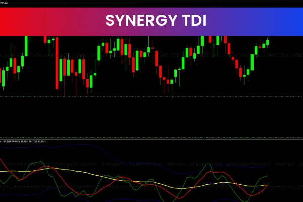 Synergy TDI