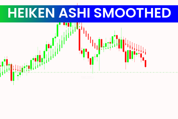 Heiken Ashi Smoothed