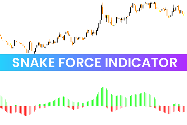 Snake Force Indicator