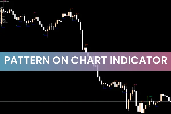 Patterns On Chart Indicator