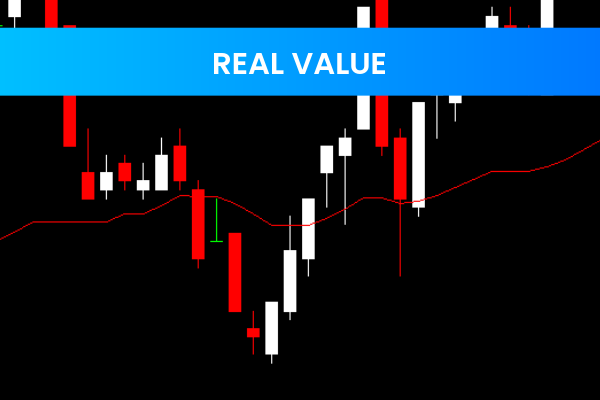 Real Value
