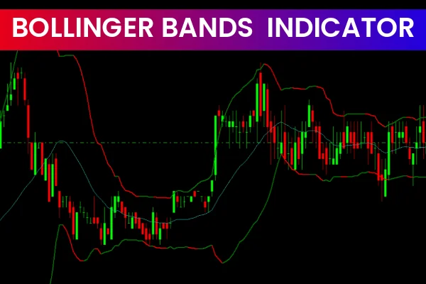 Bollinger Bands  Indicator MT4