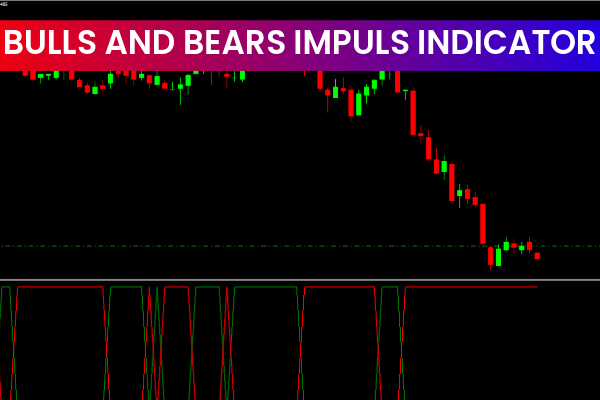 Bears Bulls Impuls Indicator