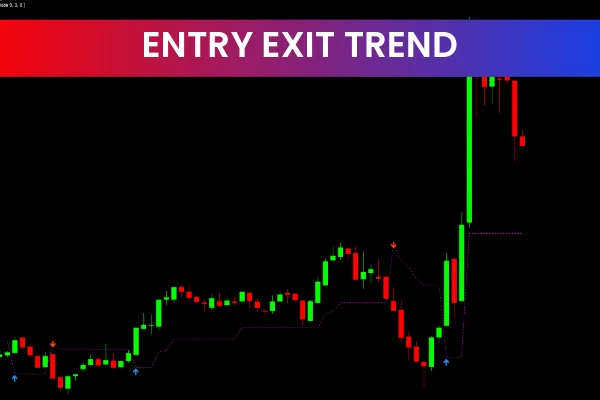 Entryexit Trend