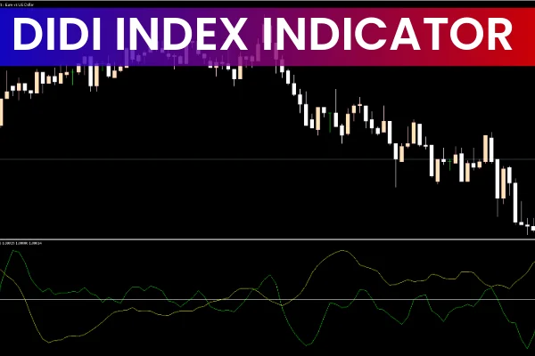 Didi Index Indicator
