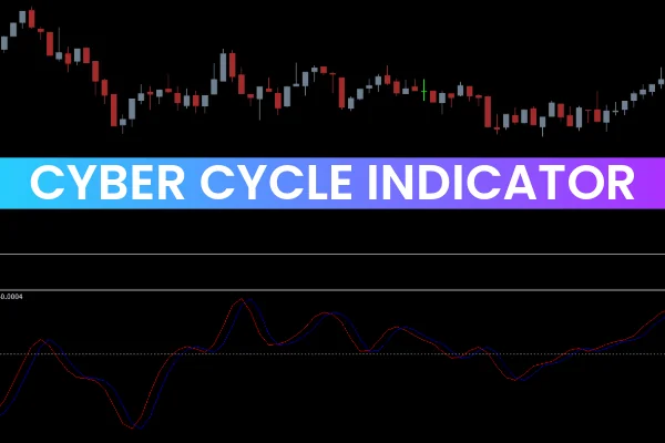 Cyber Cycle Indicator MT4