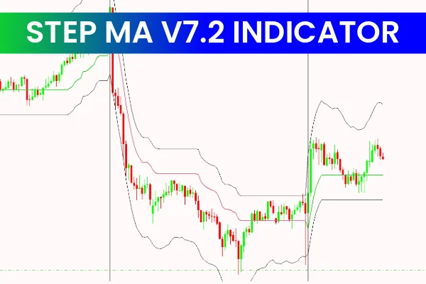 Step MA v7.2 Indicator