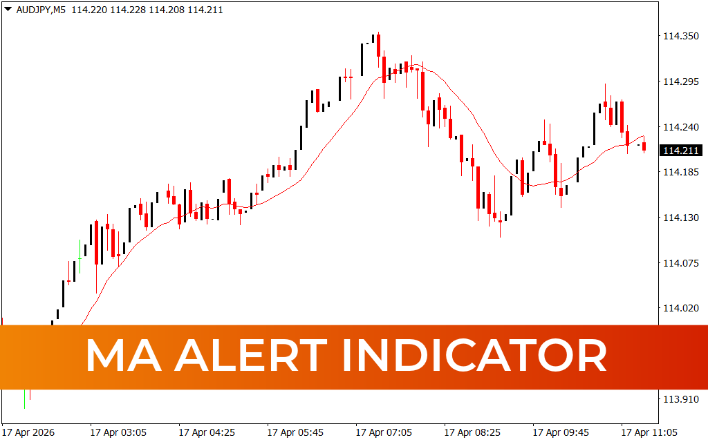 MA Alert Indicator