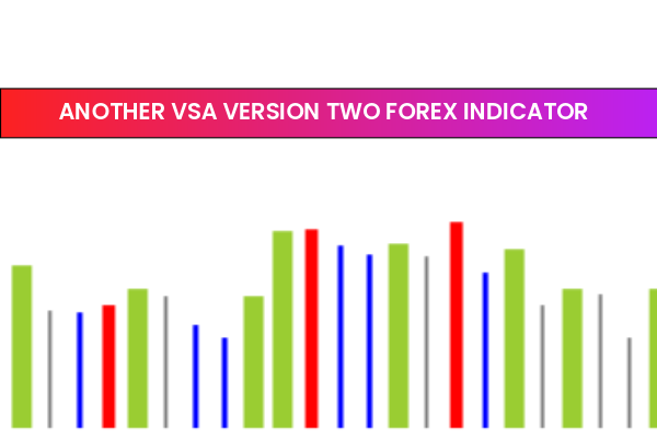 Another VSA Version Two Forex Indicator