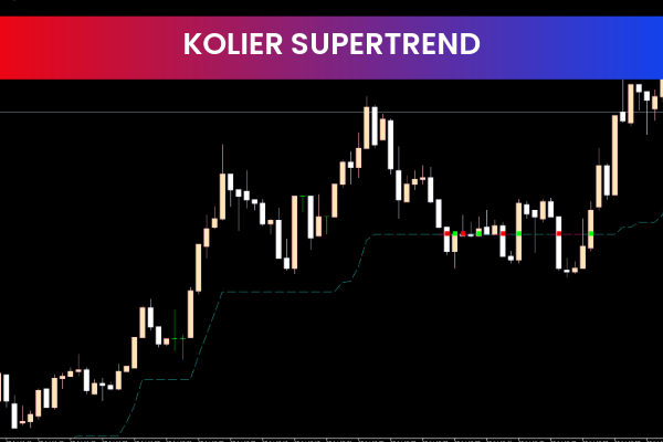 Kolier Supertrend indicator for mt5