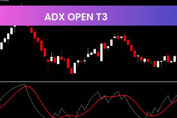 Adx Open T3