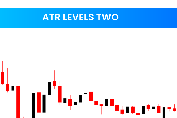 Atr Levels TWO