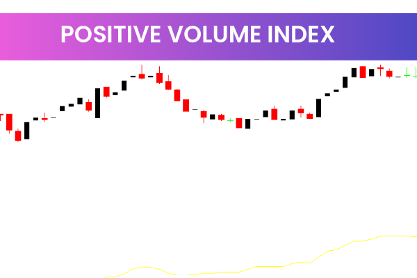 Positive Volume Index