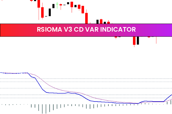 RSIOMA V3 CD Var Indicator