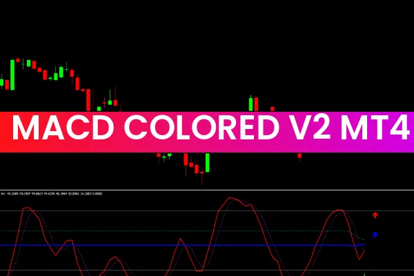 Kay Dual Time Frame Stochastic